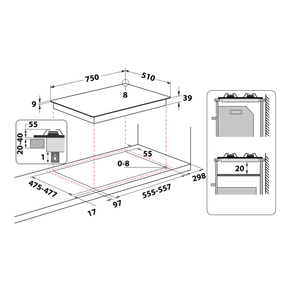 Scheda tecnica piano cottura a gas 5 fuochi PCN 752 U IX HA Hotpoint