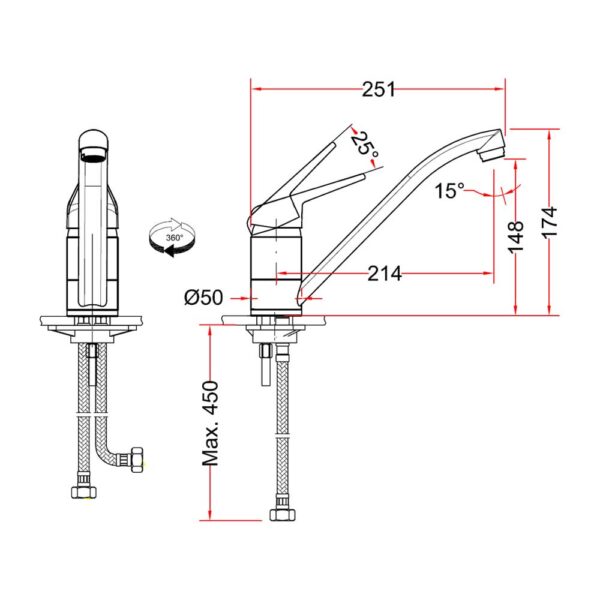 Scheda tecnica miscelatore con canna bassa girevole 115.0470.658 Franke