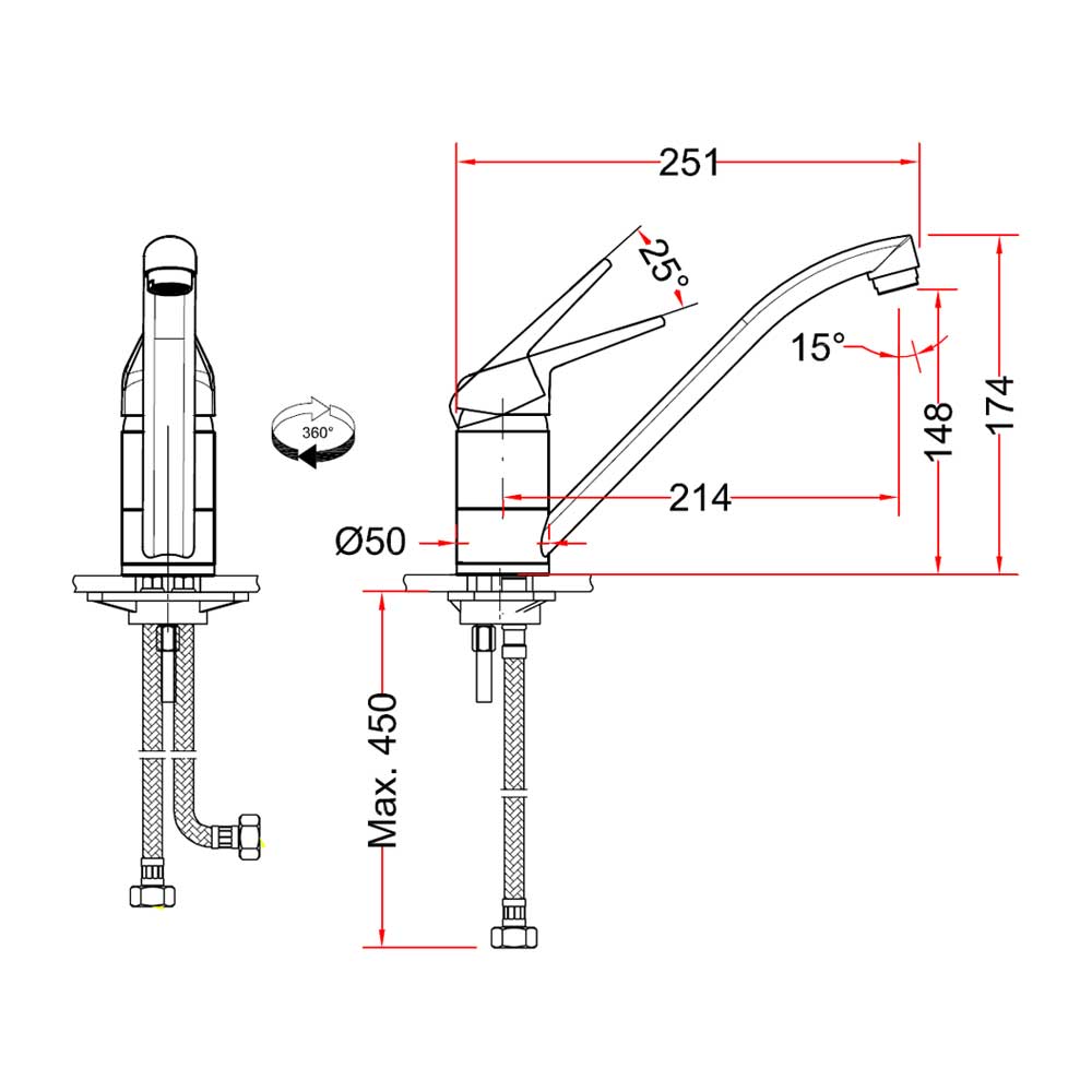 Scheda tecnica miscelatore con canna bassa girevole 115.0470.658 Franke