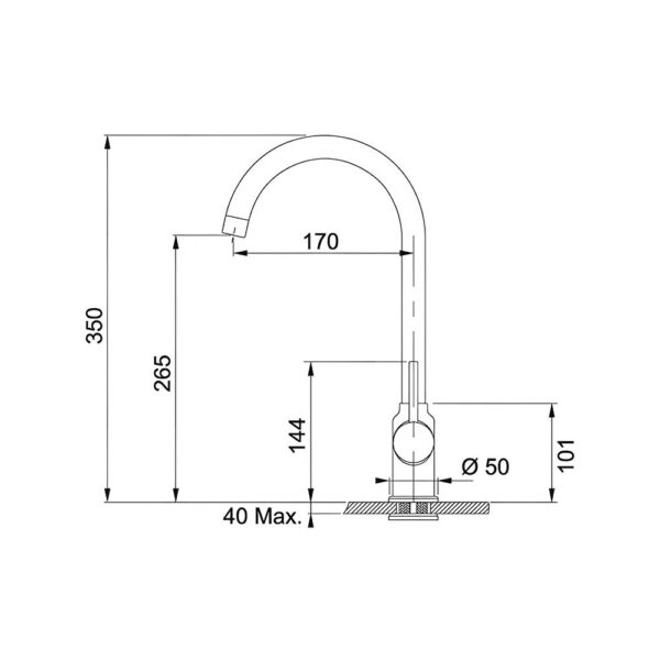 Scheda tecnica miscelatore monocomando nero 115.0622.943 Franke